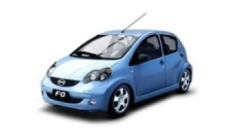 F0 2008-2012
