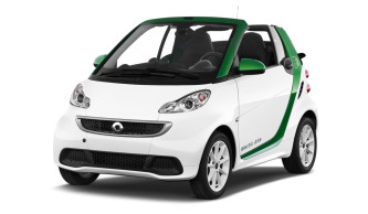 Fortwo III 2014