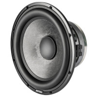 Сабвуфер Eton GRAPHIT 10-4 10 дюймів подвійна котушка 2x4 Ом 600 Вт RMS