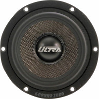 Середньочастотний динамік Ground Zero GZ ULTRA M-80 3.15